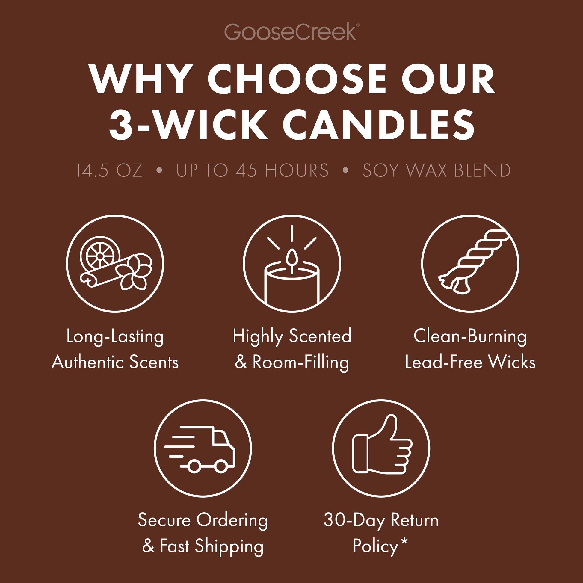 Macadamia Latte 3-Wick Candle