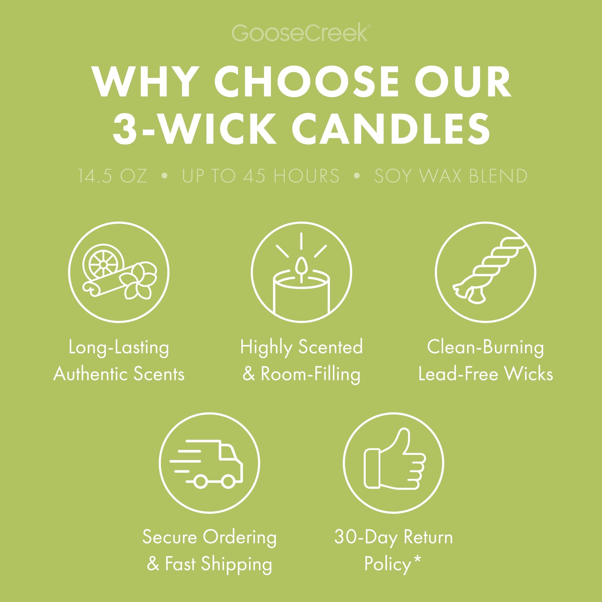 Southern Gardens 3-Wick Candle