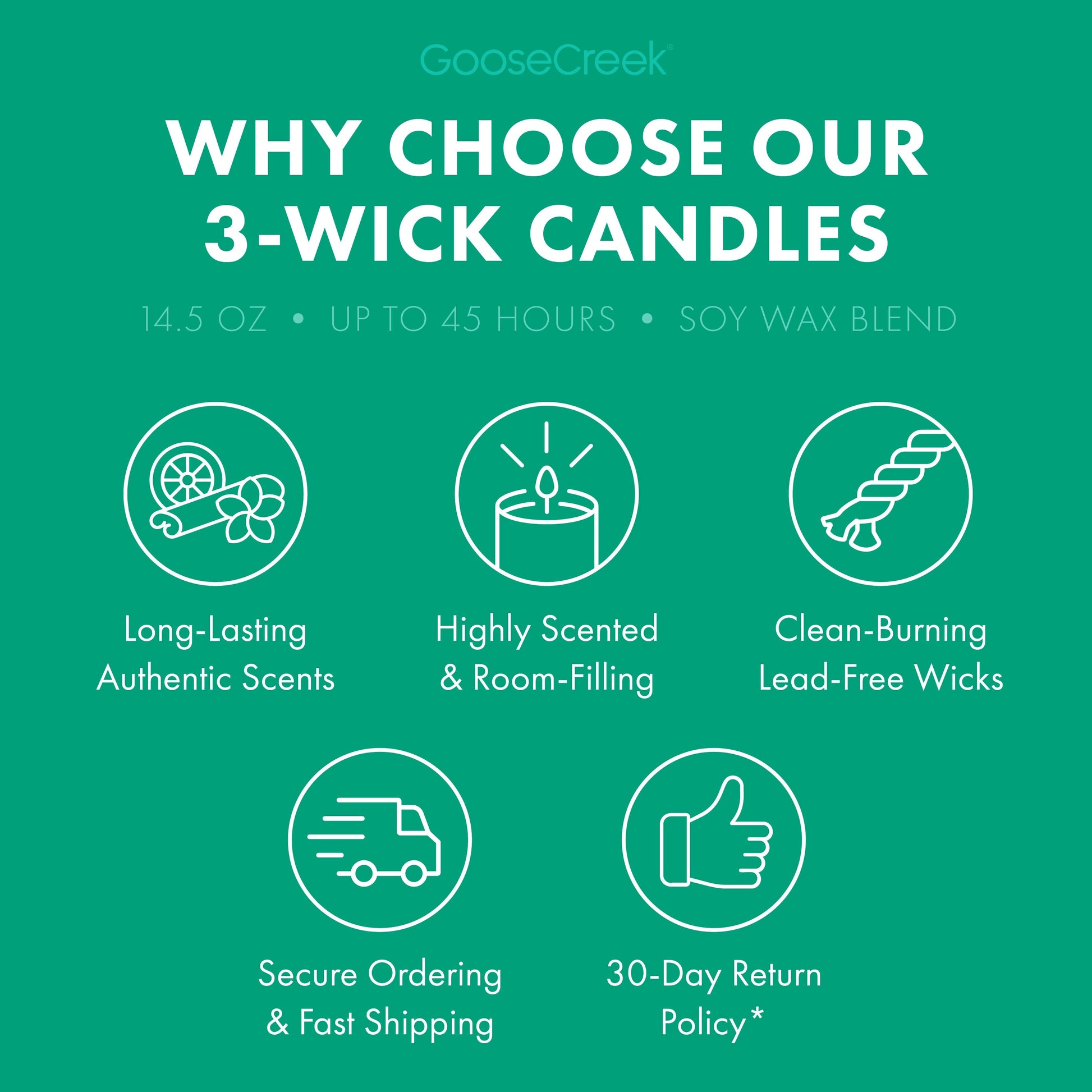 Vanilla Birthday Cake 3-Wick Candle